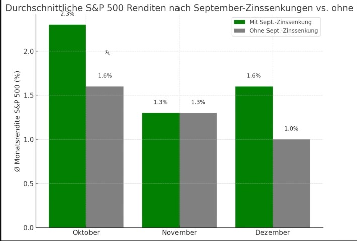 QuoVadisDax - das Original - Nachfolgethread 1493250