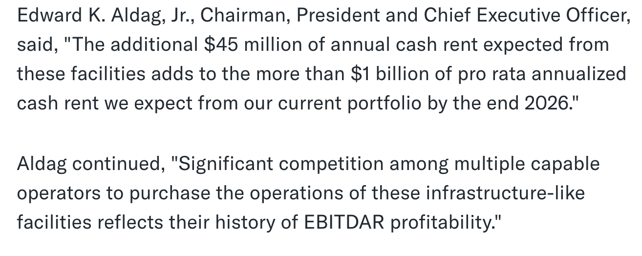 Medical Properties 1493397