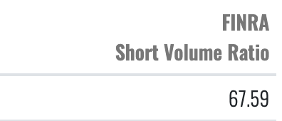 Medical Properties 1494034