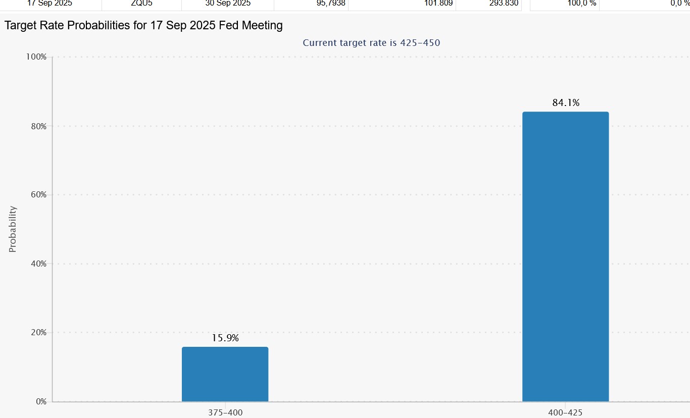 QuoVadisDax - das Original - Nachfolgethread 1494226