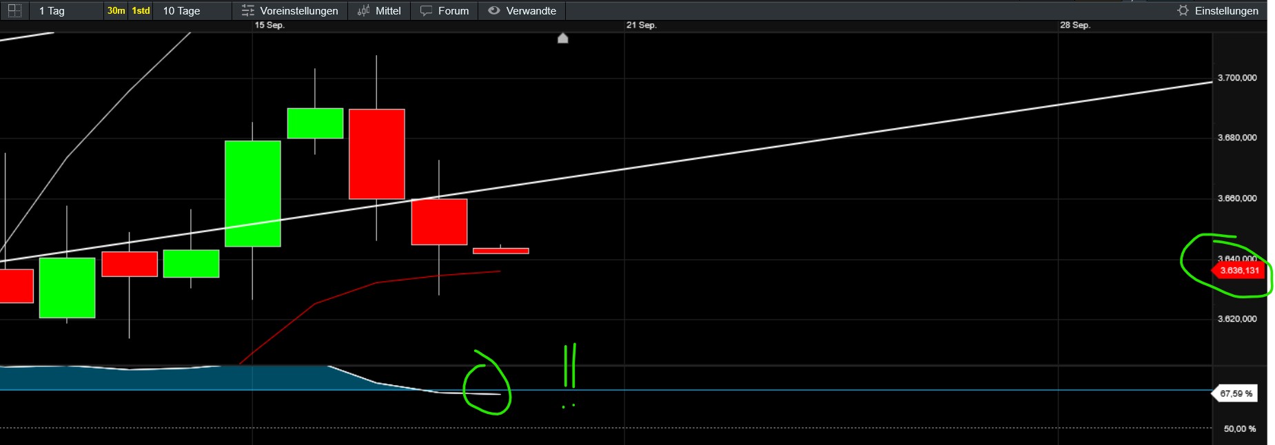 QuoVadisDax - das Original - Nachfolgethread 1495616