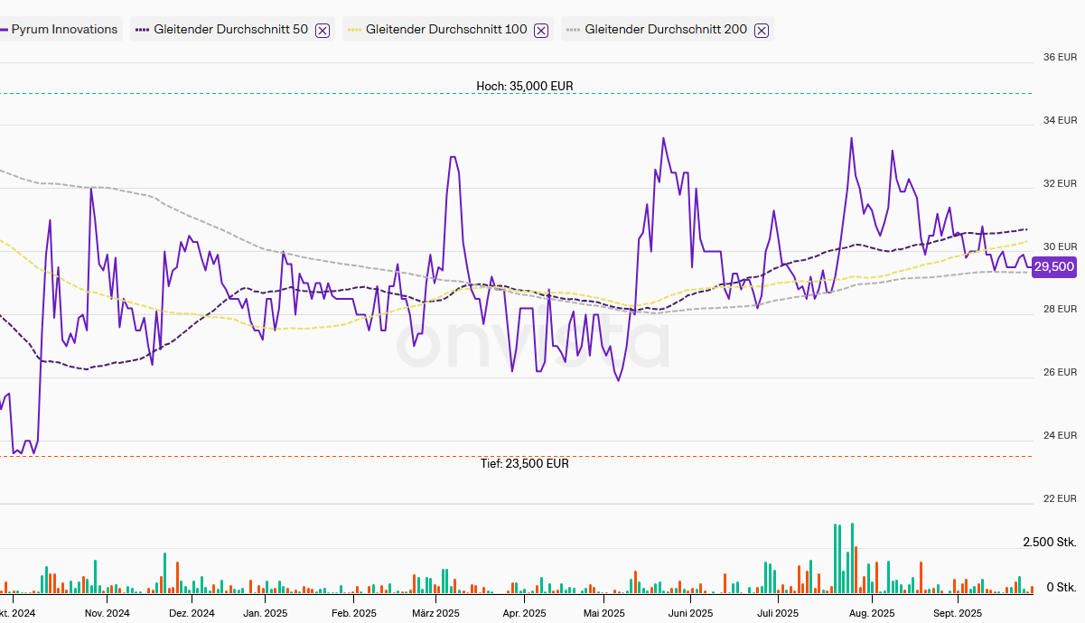 interessantes Papier wie ich finde 1496474