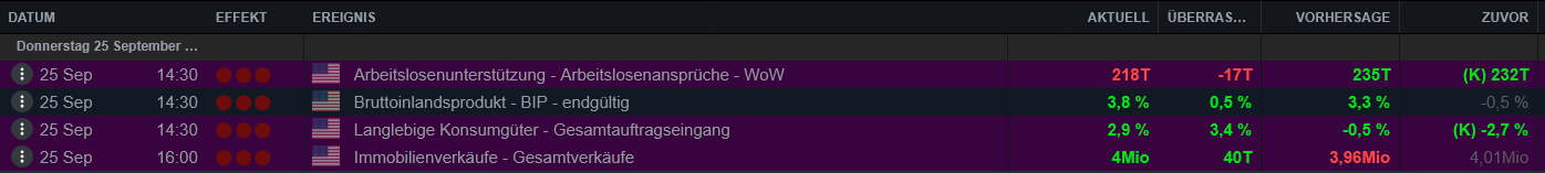 Die besten Gold-/Silberminen auf der Welt 1496456