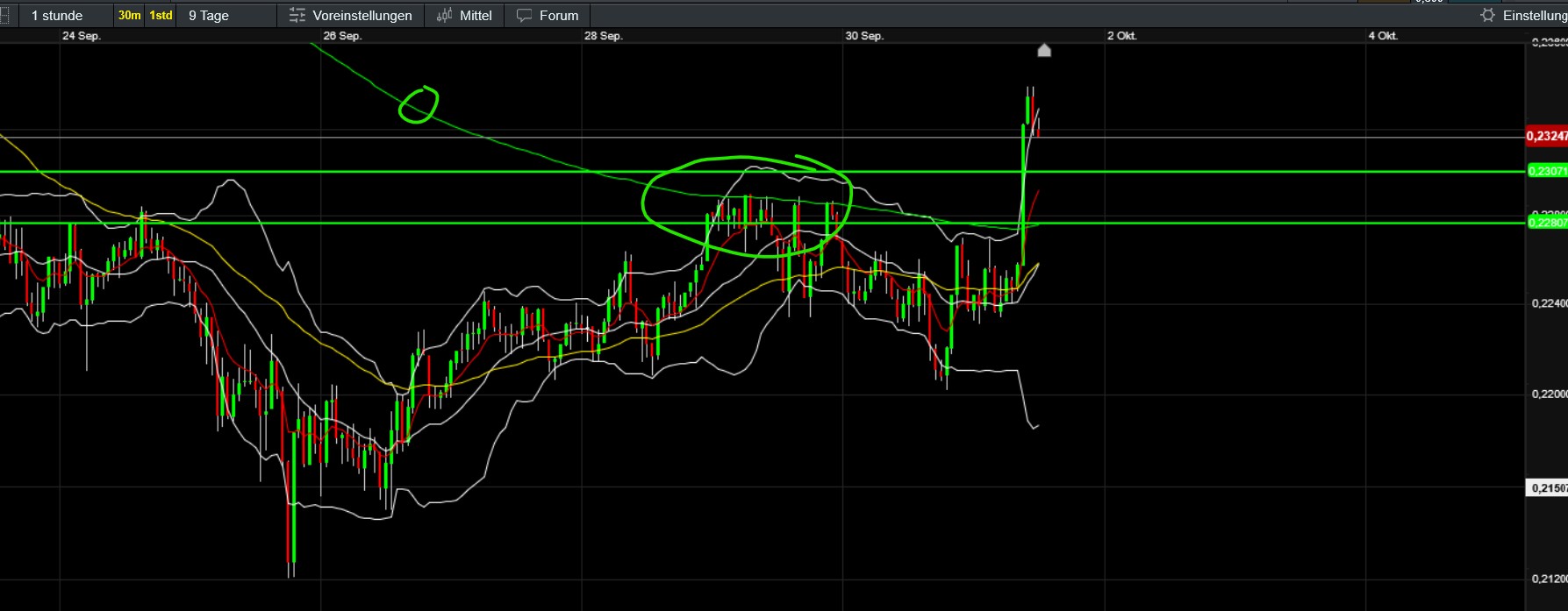 QuoVadisDax - das Original - Nachfolgethread 1497061
