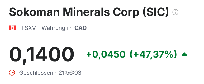Die besten Gold-/Silberminen auf der Welt 1497118