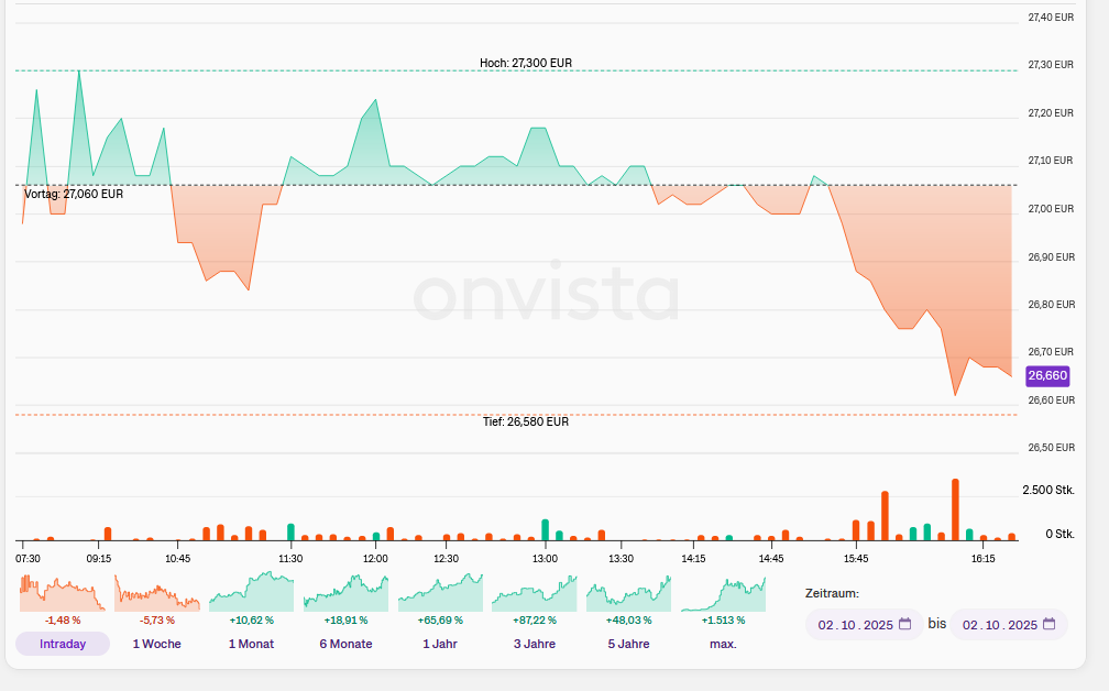 S&T/Kontron mit Foxconn (vorm. Quanmax AG) 1497217