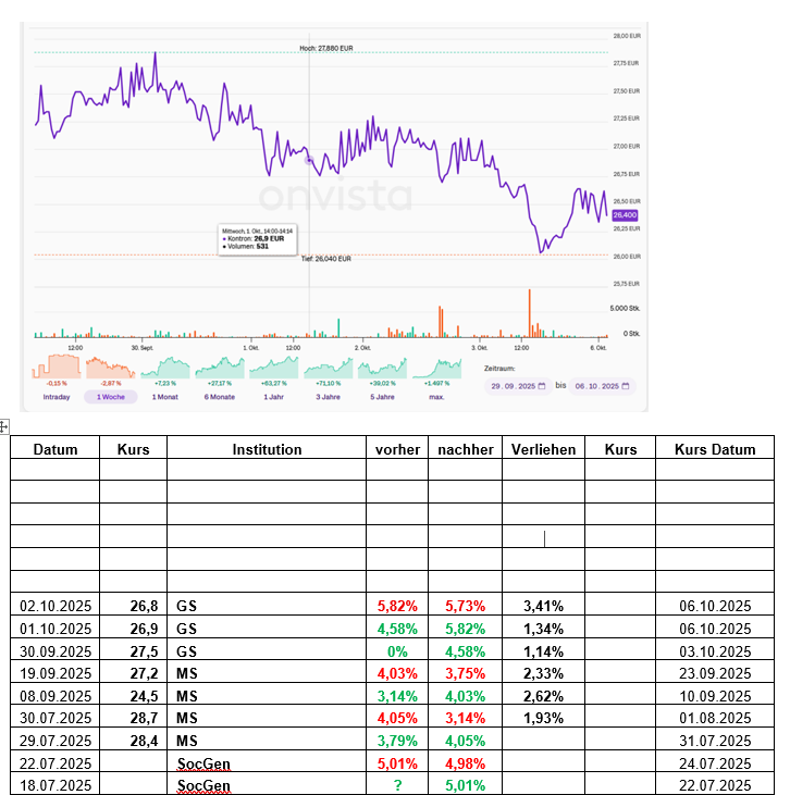 S&T/Kontron mit Foxconn (vorm. Quanmax AG) 1497603