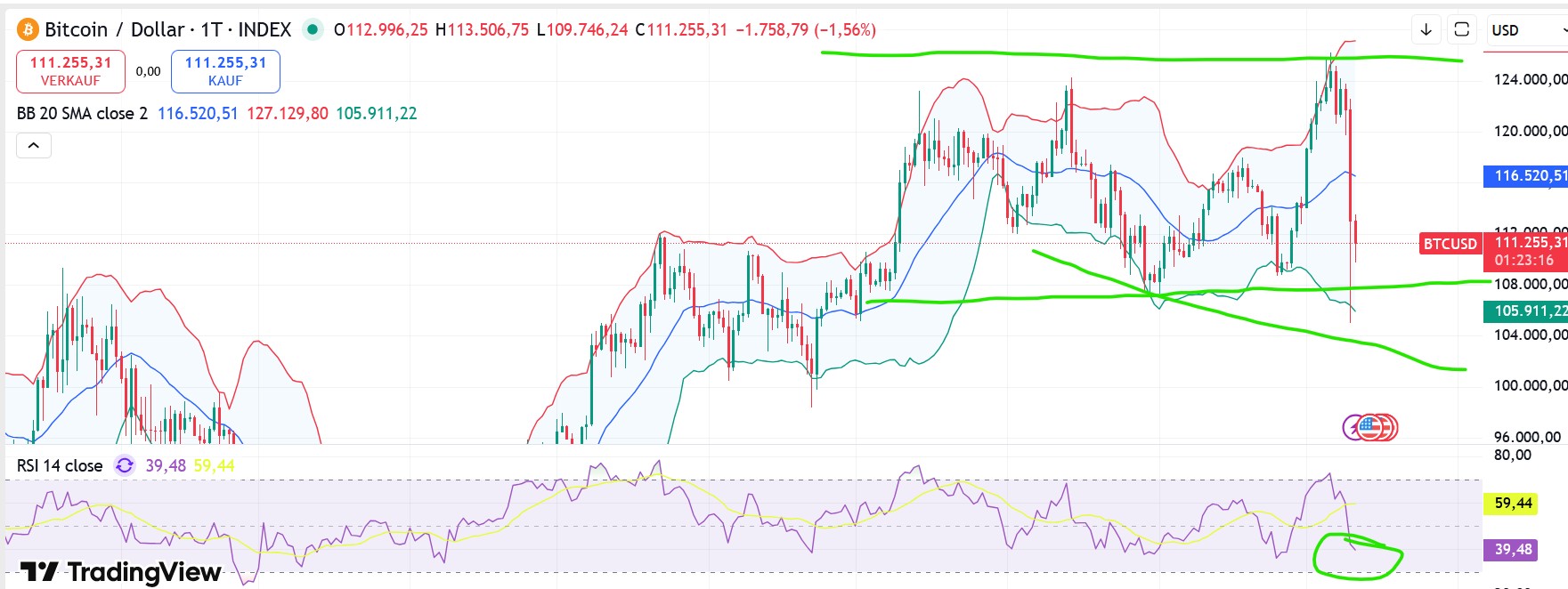 QuoVadisDax - das Original - Nachfolgethread 1498193