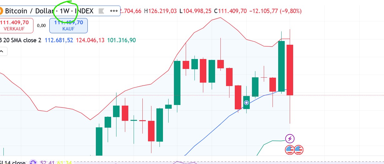 QuoVadisDax - das Original - Nachfolgethread 1498194