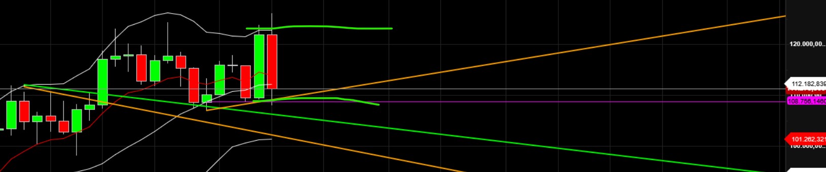 QuoVadisDax - das Original - Nachfolgethread 1498195