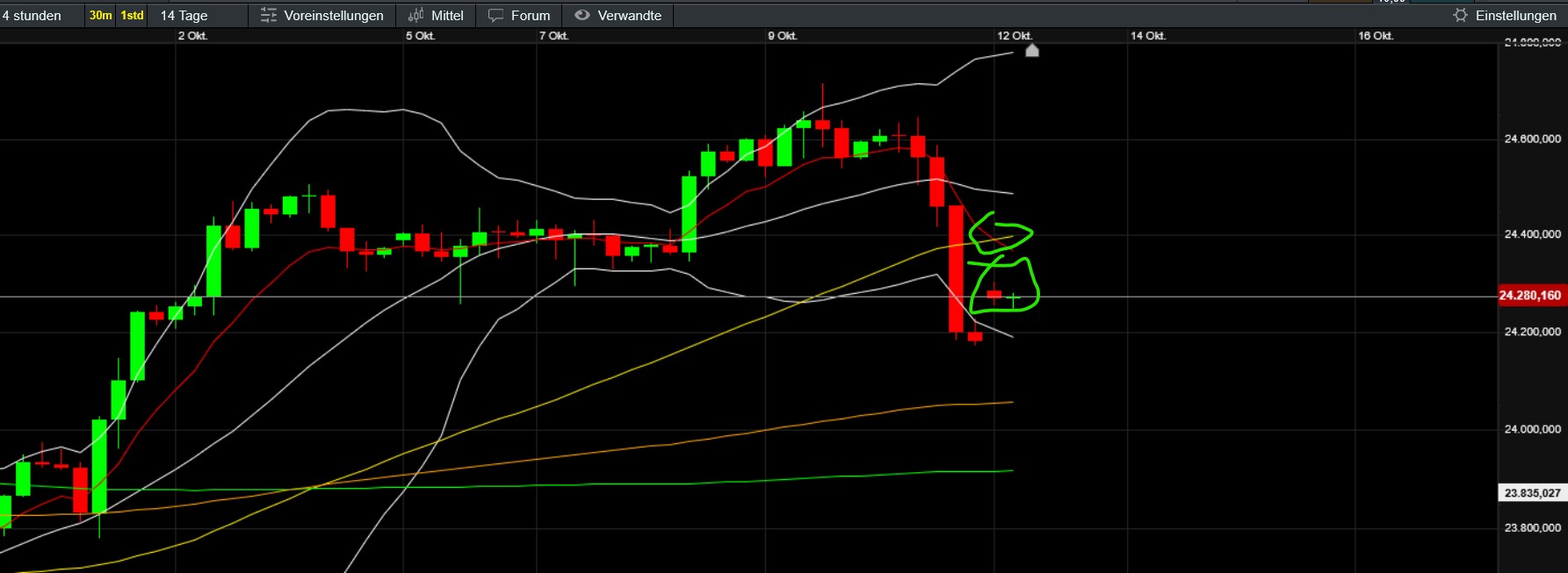 QuoVadisDax - das Original - Nachfolgethread 1498230