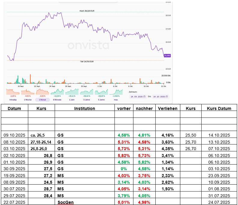 S&T/Kontron mit Foxconn (vorm. Quanmax AG) 1498385
