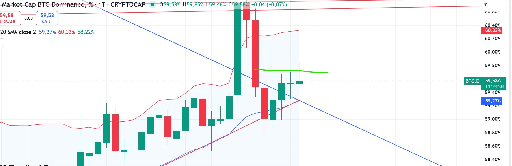 QuoVadisDax - das Original - Nachfolgethread 1498803