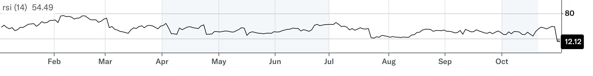 2025-QV-GDAXi-DJ-GOLD-EURUSD-JPY 1500383