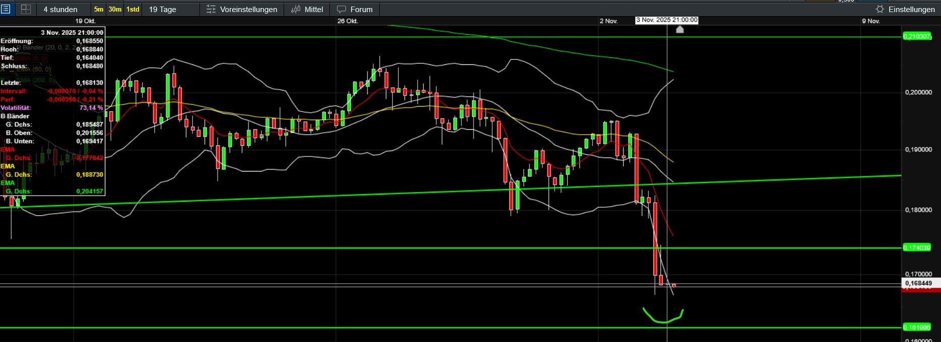 QuoVadisDax - das Original - Nachfolgethread 1500722