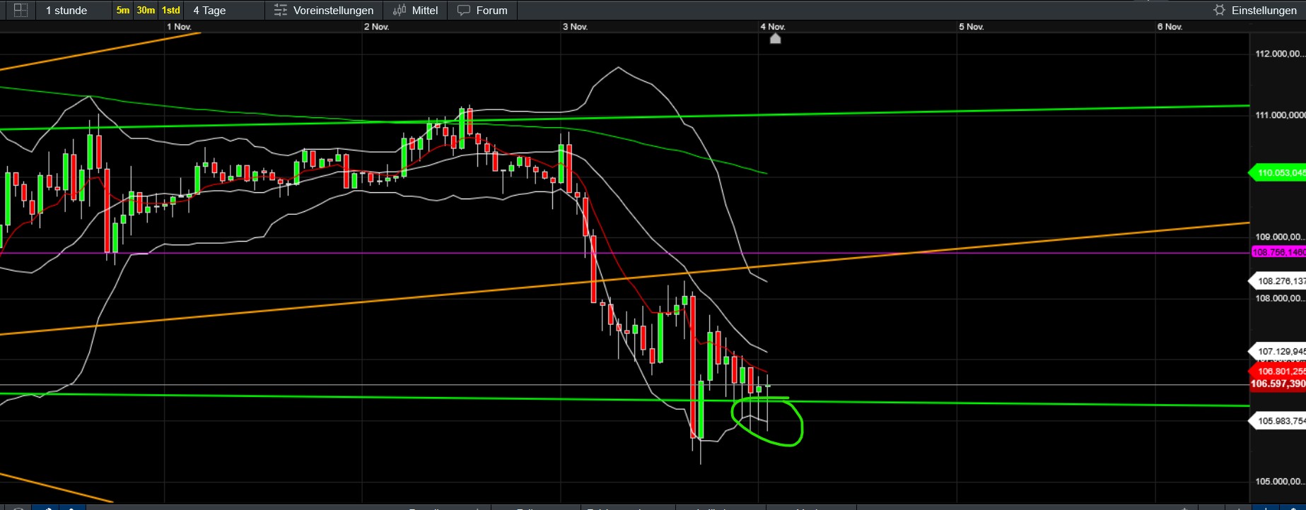 QuoVadisDax - das Original - Nachfolgethread 1500723