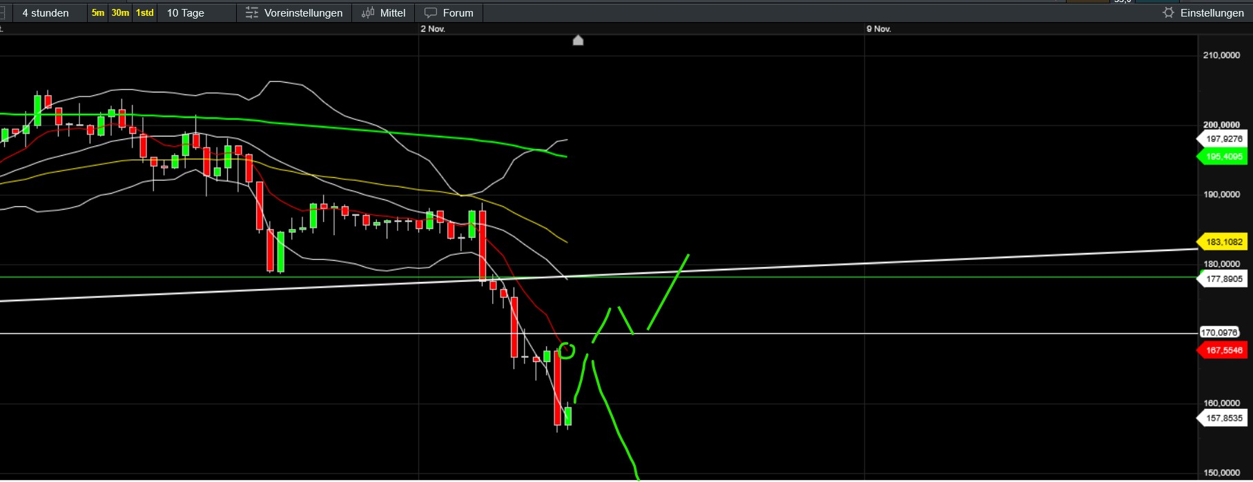 QuoVadisDax - das Original - Nachfolgethread 1500789