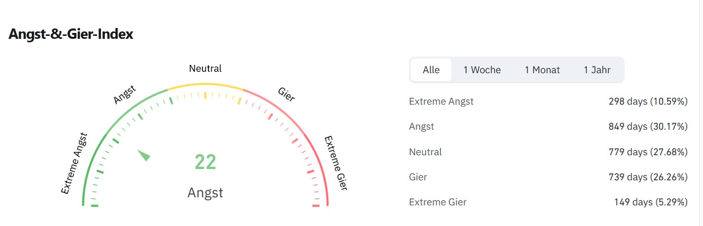 QuoVadisDax - das Original - Nachfolgethread 1500837