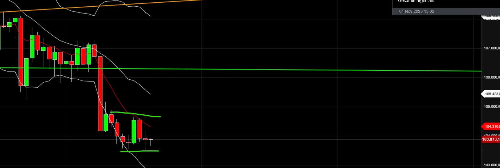 QuoVadisDax - das Original - Nachfolgethread 1500840