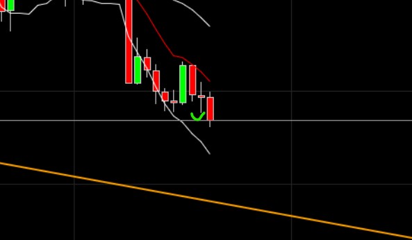QuoVadisDax - das Original - Nachfolgethread 1500851