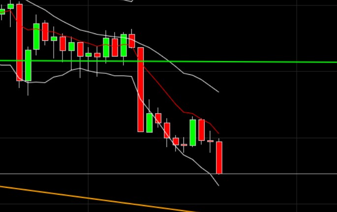 QuoVadisDax - das Original - Nachfolgethread 1500852