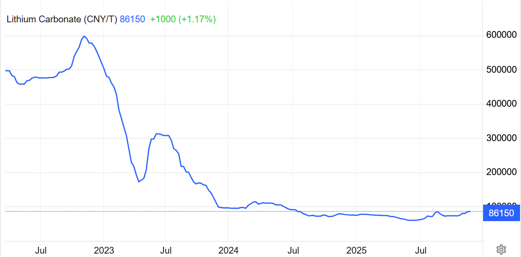 vor ausbruch? 1502267