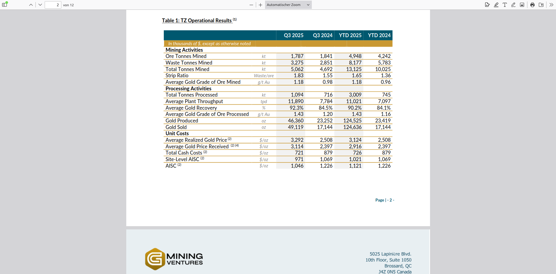 Aus Reunion Gold wurde G MINING VENTURES NEW 1502699