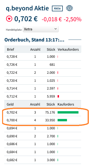 QSC, kritisch betrachtet 1503359