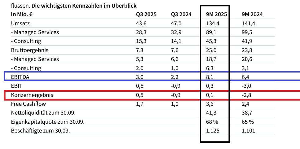 QSC, kritisch betrachtet 1503482