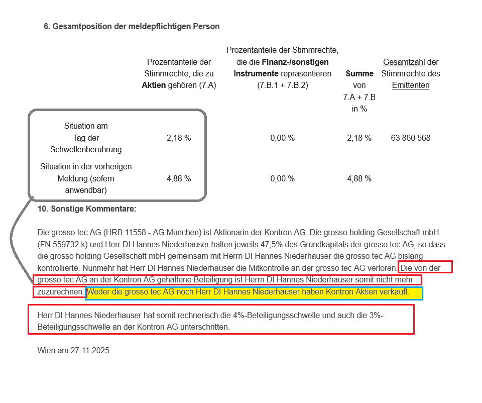 jumptec & congatec - kommt da noch mehr 1503793