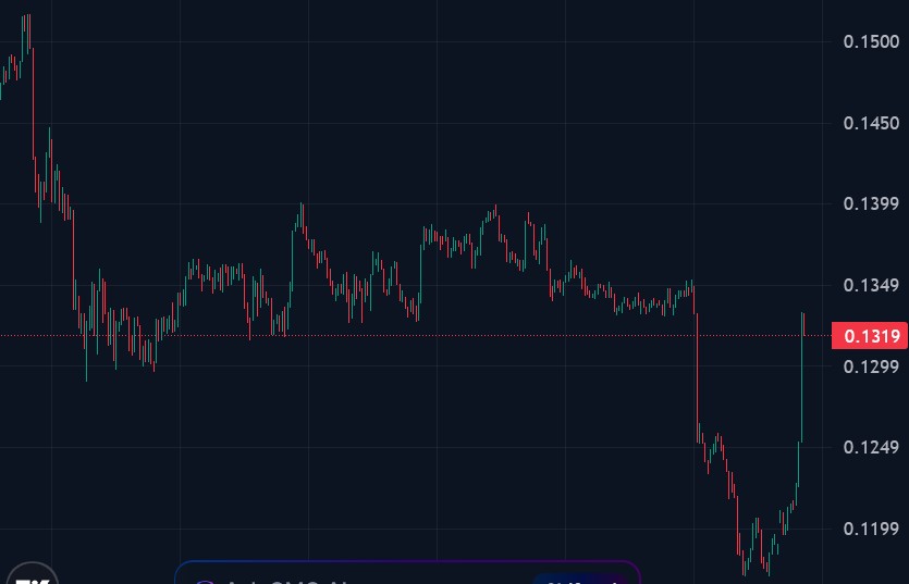 QuoVadisDax - das Original - Nachfolgethread 1504073