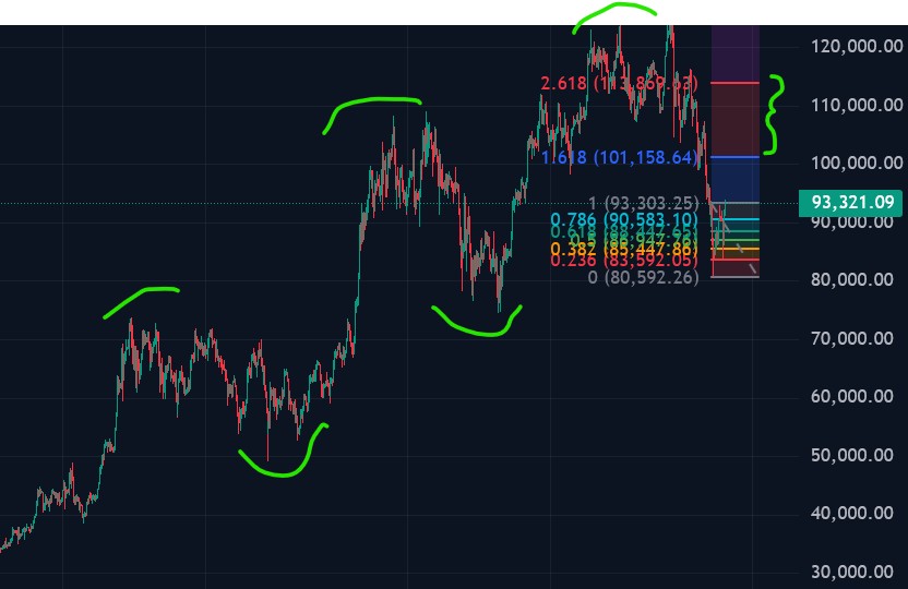 QuoVadisDax - das Original - Nachfolgethread 1504144