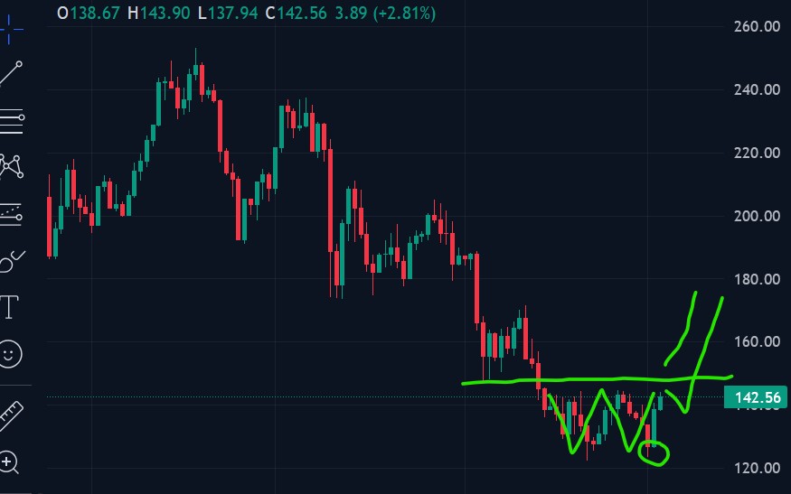 QuoVadisDax - das Original - Nachfolgethread 1504146