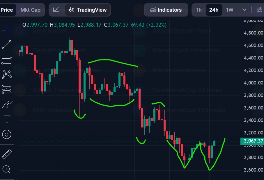 QuoVadisDax - das Original - Nachfolgethread 1504148