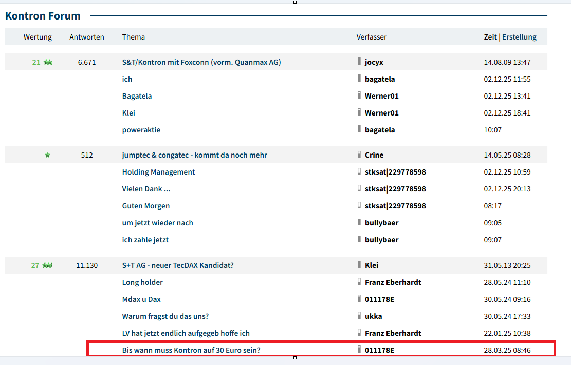 S&T/Kontron mit Foxconn (vorm. Quanmax AG) 1504175