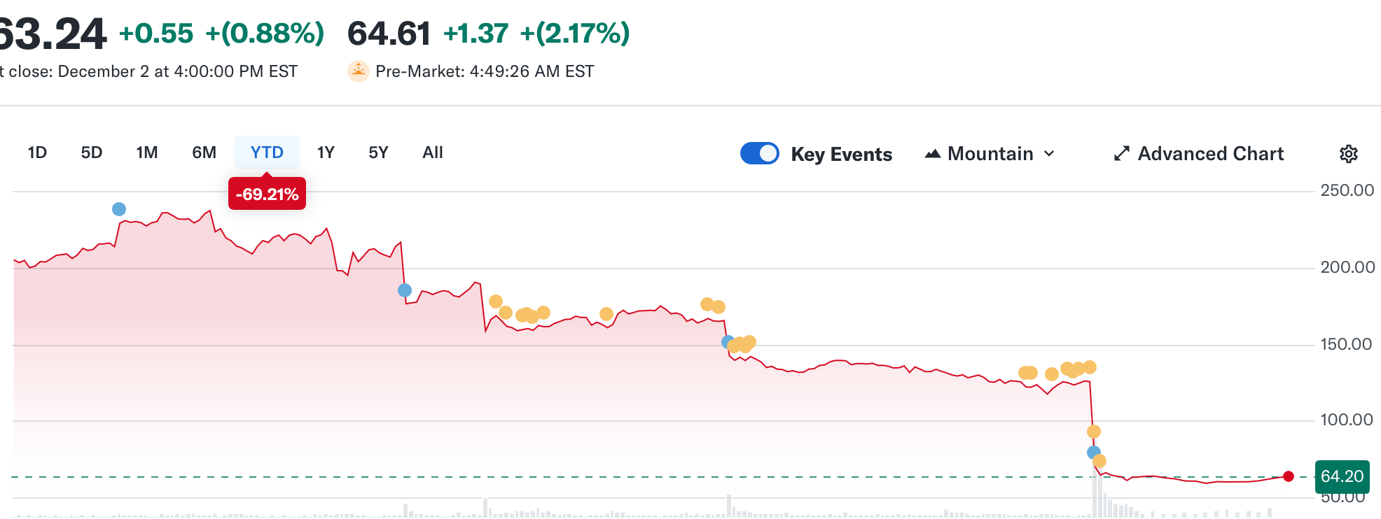 2025-QV-GDAXi-DJ-GOLD-EURUSD-JPY 1504177