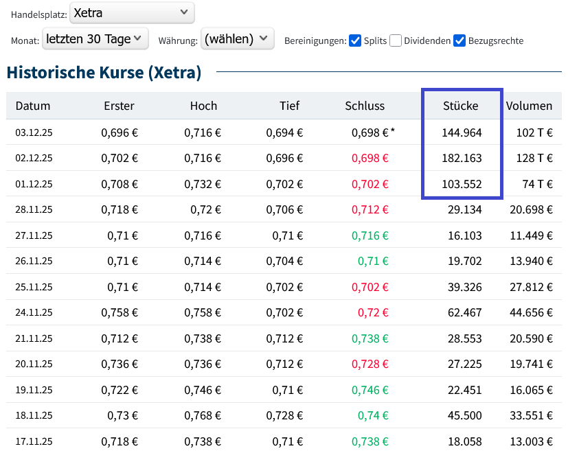 QSC, kritisch betrachtet 1504239