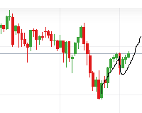 Krofitime Trading 1504303