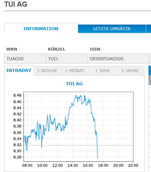 TUI 2007: Erholung oder Zerschlagung? 1504695