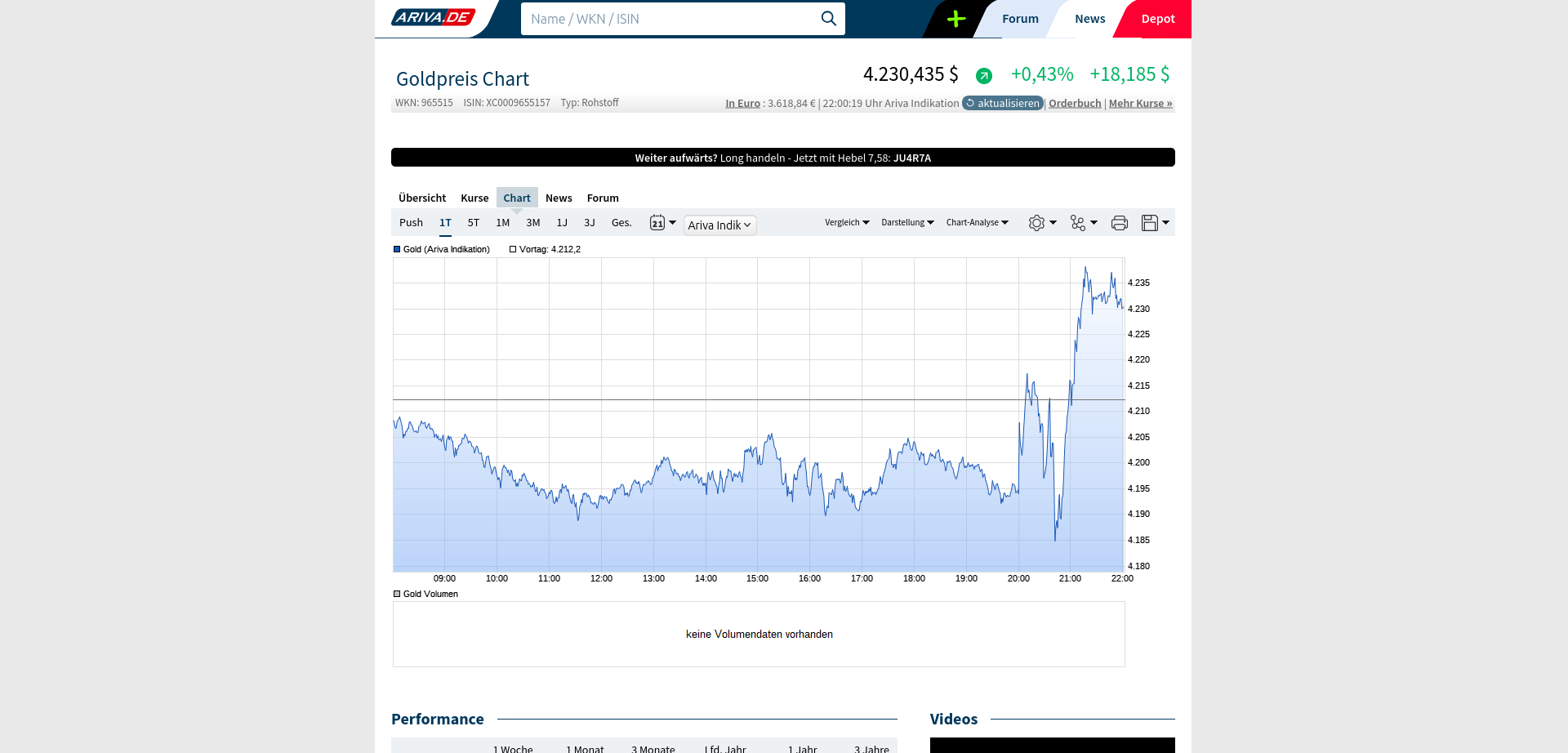 Wenn das Gold redet, dann schweigt die Welt! 1504990