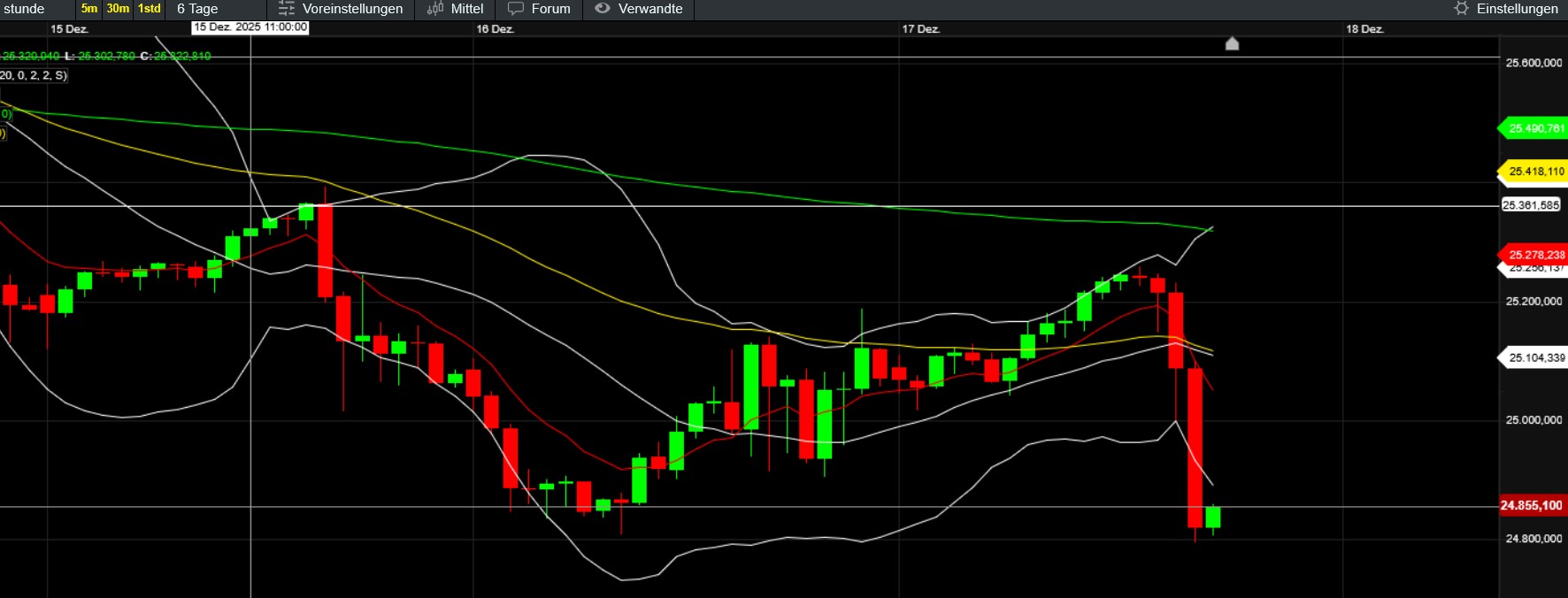 QuoVadisDax - das Original - Nachfolgethread 1505660