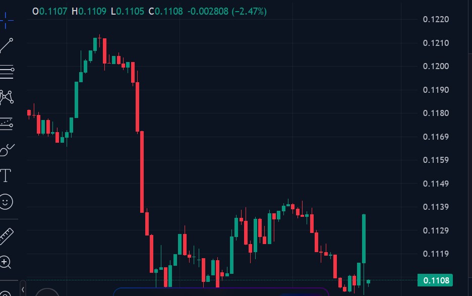 QuoVadisDax - das Original - Nachfolgethread 1505661