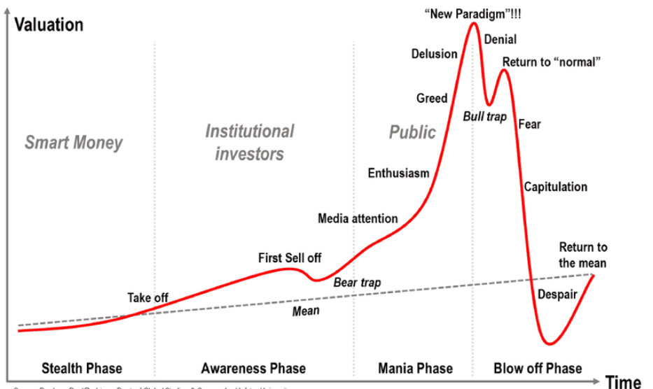 2025-QV-GDAXi-DJ-GOLD-EURUSD-JPY 1506256