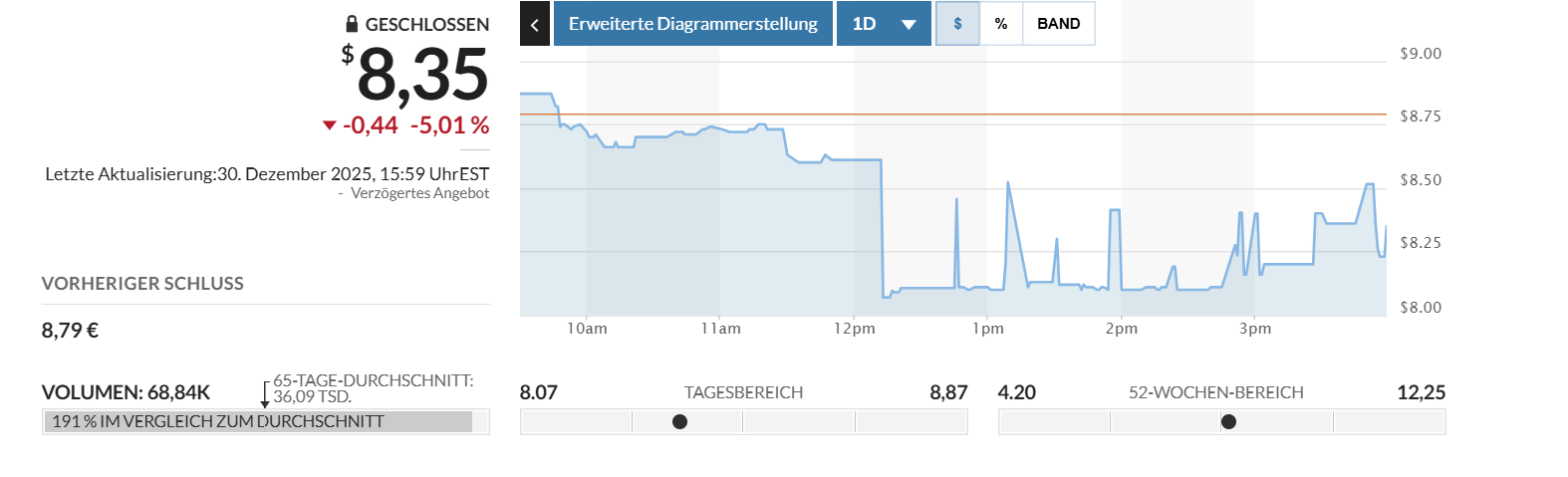 Vivalis + Intercell = Valneva 1506483