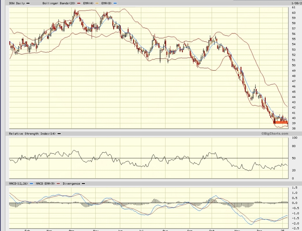 wo ist mein Geld geblieben 1465985