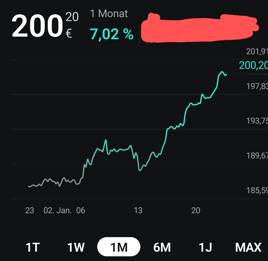 Beispiele (DAXi)für erfolgreiche Handelsstrategien 1467671