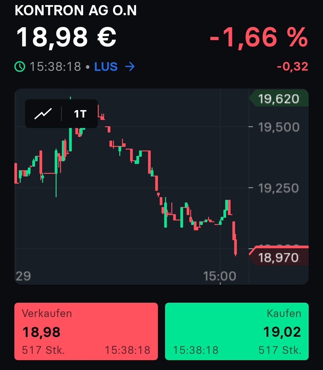 S&T/Kontron mit Foxconn (vorm. Quanmax AG) 1468644