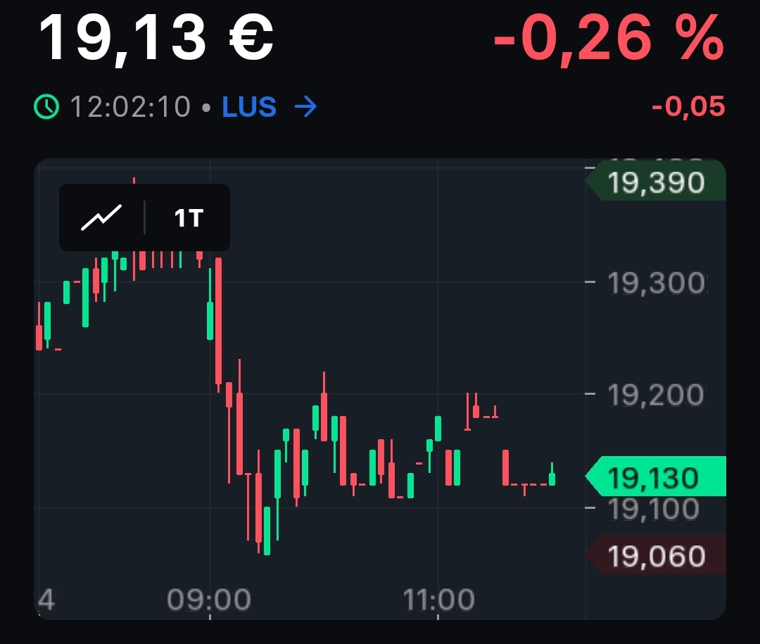 S&T/Kontron mit Foxconn (vorm. Quanmax AG) 1469372