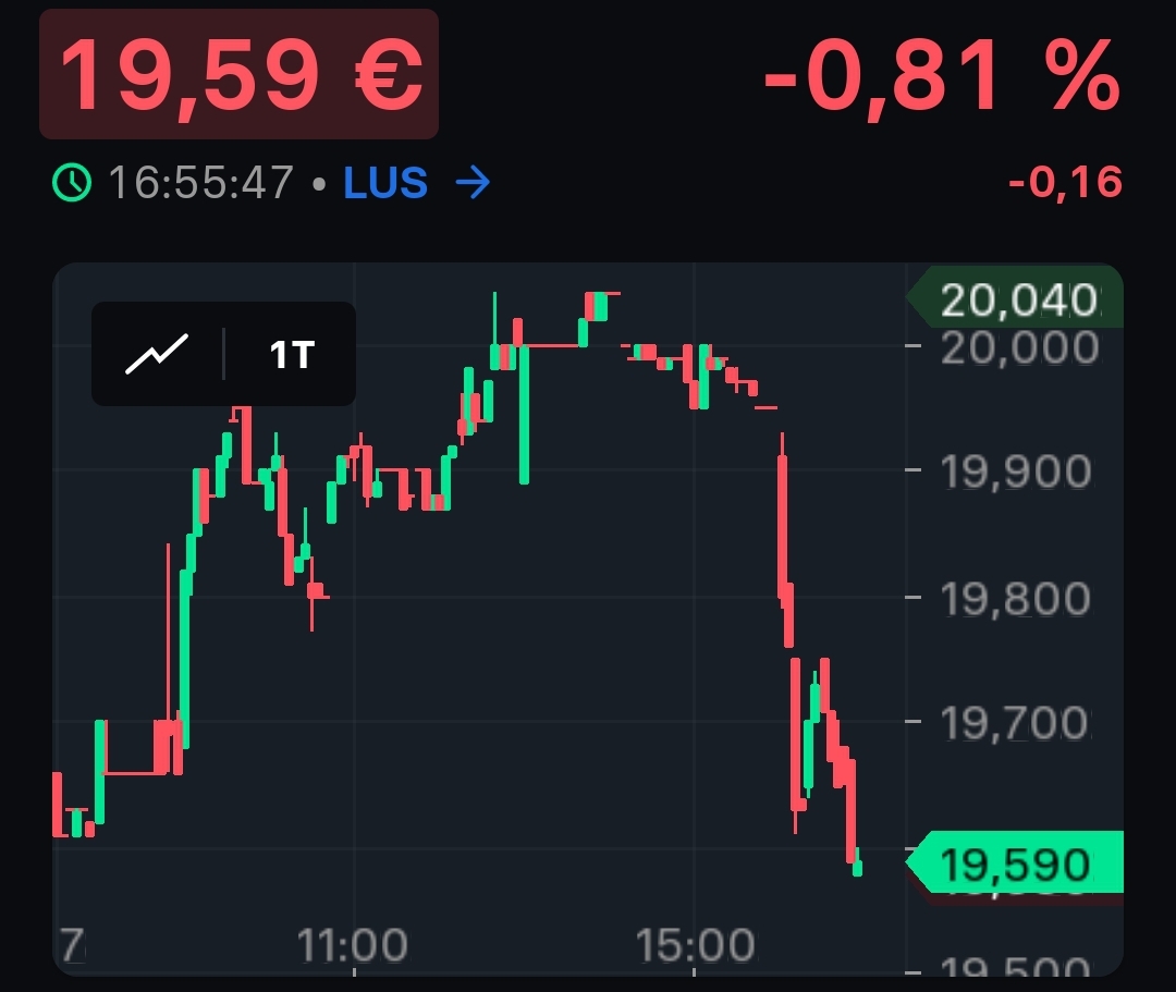 S&T/Kontron mit Foxconn (vorm. Quanmax AG) 1469836