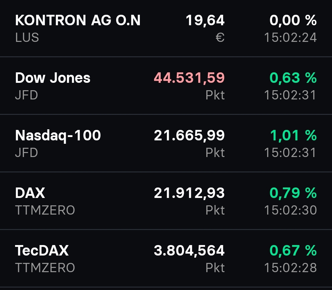 S&T/Kontron mit Foxconn (vorm. Quanmax AG) 1470095